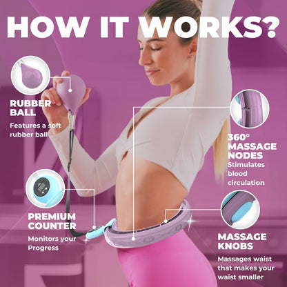 Swiss Activa+ S4.S XL Silent Hula Hoop |Improved XL Size, has 18 Comfort Links | Premium with Counter,Waist Size up to 69-126 cm |Infinity Hoop, Smart Weighted Hula Hoop for Women, Weight Hula Hoop.