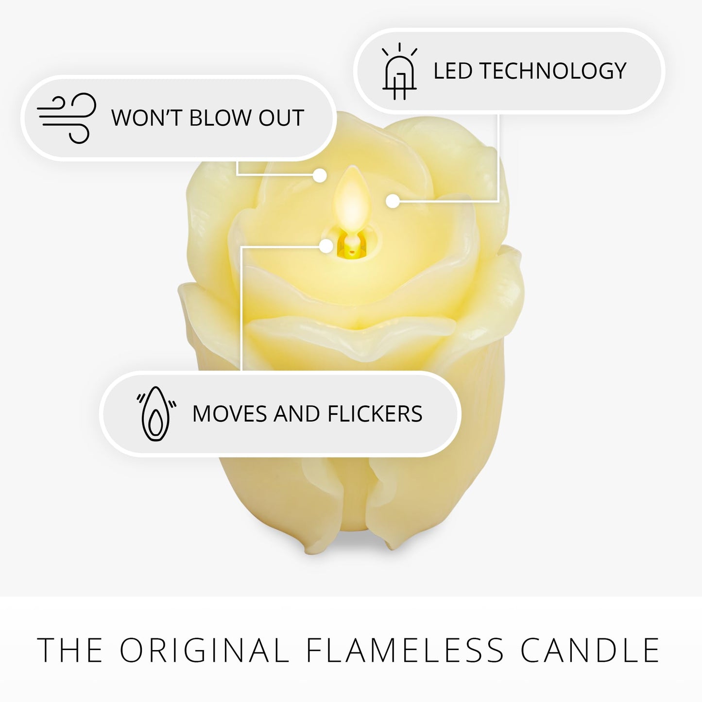 Luminara Lemon Chiffon Rose Flameless Candle - 3.6" x 4.3" Rosebud Pillar - Real Flame Technology w/Flickering LED Light - Perfect for Mother's Day