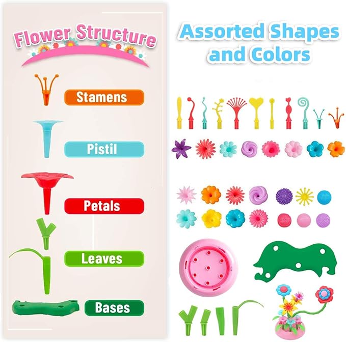 BEMITON Flower Building Toy Set for Girls Best Birthday Gifts for 3 4 5 6 7 Year Old Kids Arts and Crafts Kit for Toddlers STEM Activities and Gardening Pretend Playset 148 pcs