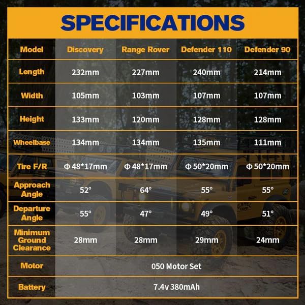 FMS FCX24M 1/24 RC Crawler RTR Land Rover Family Camel Trophy Edition Licensed RC Truck 4WD Off-Road RC Rock Crawler 2.4Ghz RC Car Model for Adults (Discovery)