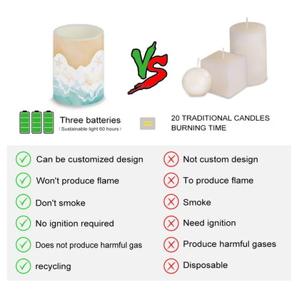 NETILGEN Beach Ocean Wave Flameless Electric LED Pillar Candles with Remote Timer Control Color Changing Long Lasting Tealights Fake Candles Set of 4, Beach Themed Home Decoration