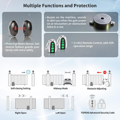 TOPENS LC1100 Automatic Commercial Sliding Gate Opener, Chain Drive Gate Operator for Heavy Driveway Sliding Gate Up to 2800 Pounds, AC Powered with 20ft Roller Chain, 2 Remote Control, Photocell