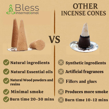 Bless International Frankincense-and-Myrrh 100%-Natural-Incense-Cones Handmade-Hand-Dipped Organic-Chemicals-Free for-Purification-Relaxation-Positivity-Yoga-Meditation The-Best-scents (60 Count)