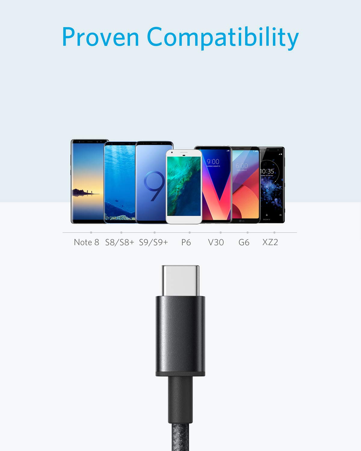 Anker USB Type C Cable, [2-Pack, 6 ft] Premium Nylon USB-A to USB-C Fast Charging Type C Cable, for Galaxy S10 / Note 8, LG V20 and Other USB C Charger