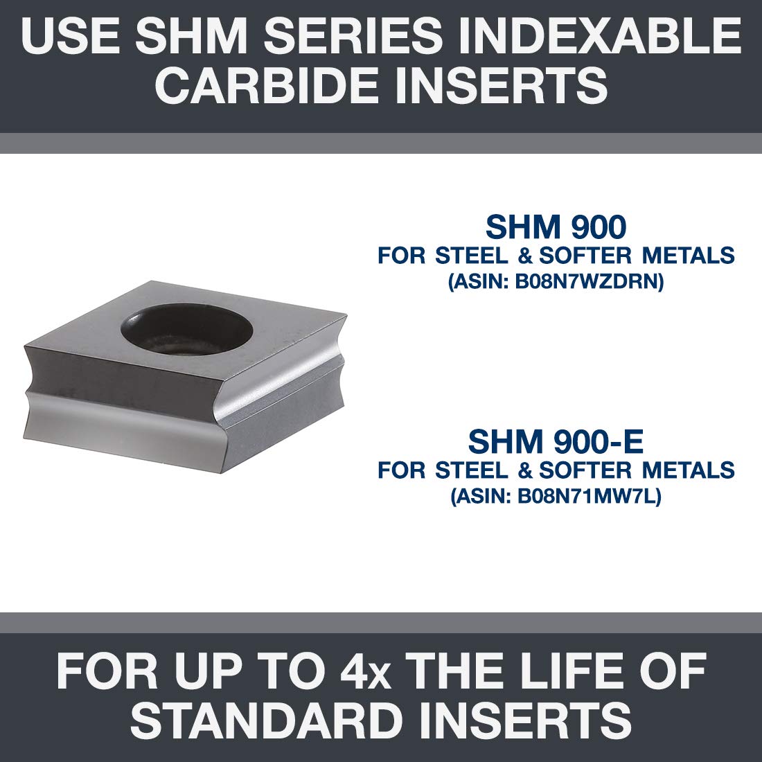 CS Unitec SHM 900 Heavy-Duty Carbide Inserts for Use with EKF 630/ EKF 645 Hand-held Chamfer/Beveling Machines - Made in Germany