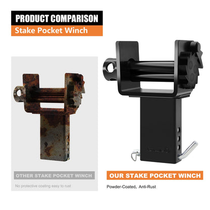 SALUINOKI 4 Pack Trailer Stake Pocket Winch Flatbed, Capacity 16,200 lbs Utility Flatbed Accessories, Compatible with 4 inch Flatbed Winch Straps for 2x4 Stake Pockets