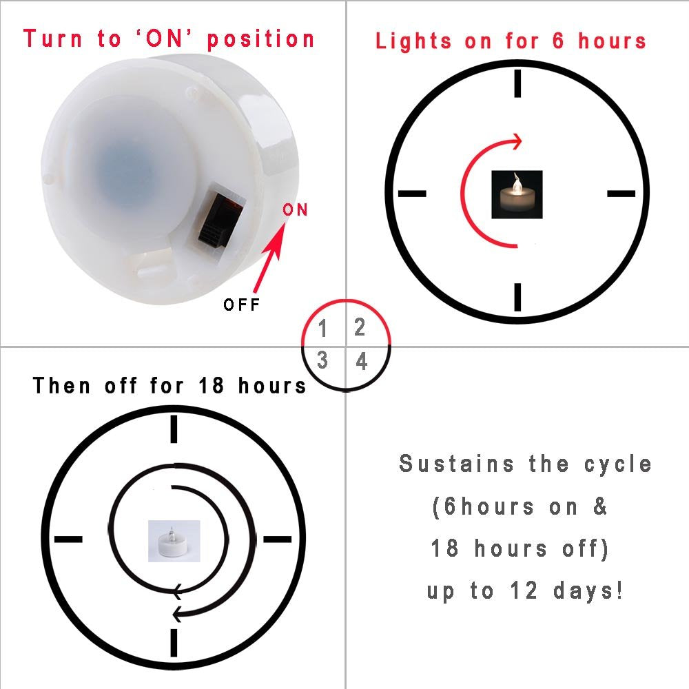 eLander LED Tea Lights Flameless Candle with Timer, 6 Hours on and 18 Hours Off, 1.4 x 1.3 Inch, Warm White, [12 Pack]