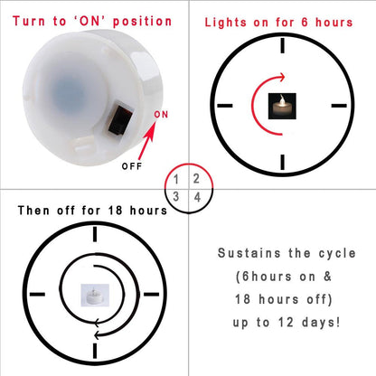 eLander LED Tea Lights Flameless Candle with Timer, 6 Hours on and 18 Hours Off, 1.4 x 1.3 Inch, Warm White, [12 Pack]