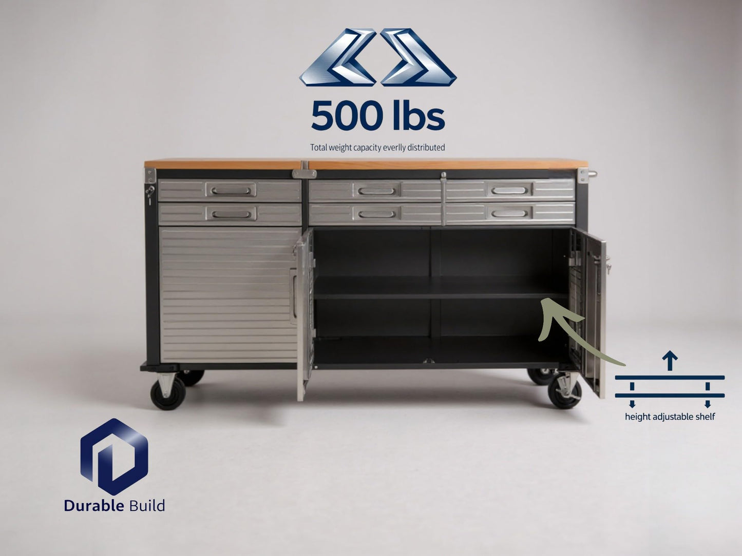 Heavy Duty 6-Drawer Rolling Work Center with Wood Top, Mobile Workbench with Storage, Steel Construction, 75.6" W x 20" D x 37.5" H, Tools Organized Station.
