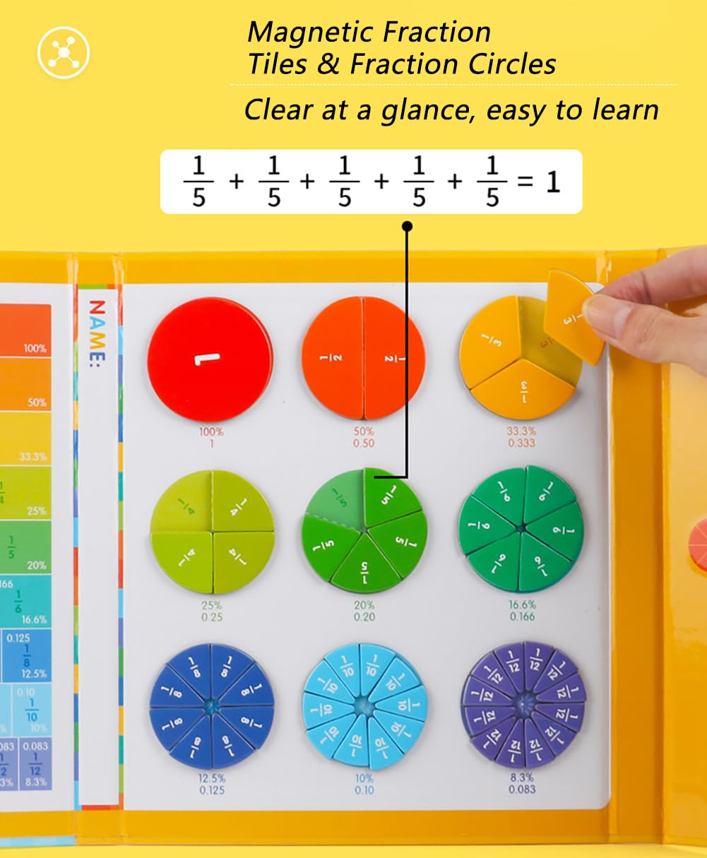 Magnetic Fraction Educational Puzzle for Kids, New Magnetic Fraction Tiles & Fraction Circles, Math Manipulatives Enhance Early Primary School Students Mathematical Skills(Hippo Style)