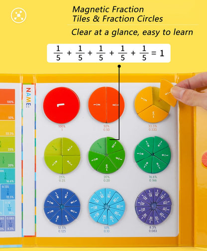 Magnetic Fraction Educational Puzzle for Kids, New Magnetic Fraction Tiles & Fraction Circles, Math Manipulatives Enhance Early Primary School Students Mathematical Skills(Hippo Style)