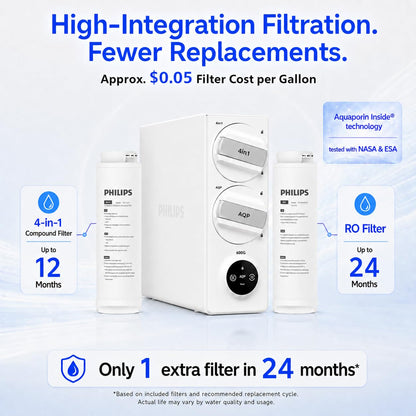Philips AUT9360 Reverse Osmosis System, 600 GPD Under Sink Water Filter System, Tankless RO System, 2.3:1 Pure to Drain Water Filtration, Reduces TDS, NSF/ANSI 372 Certified with No Standing Water