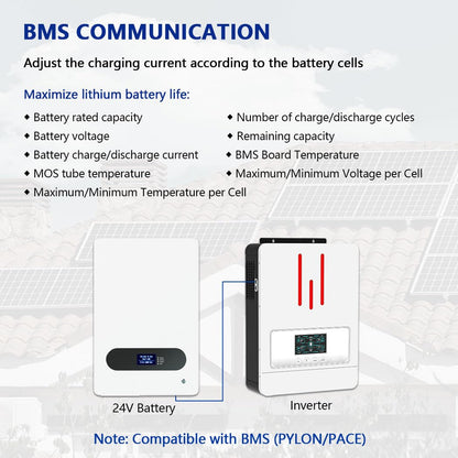 Y&H 6200W Hybrid Solar Inverter DC 48V to AC 230V Pure Sine Wave, Battery-Free Start Supported, with 120A MPPT Solar Charger, Air/Lightning Switch, for 48V LiFePO₄/Lead Acid, Home & RV Solar System