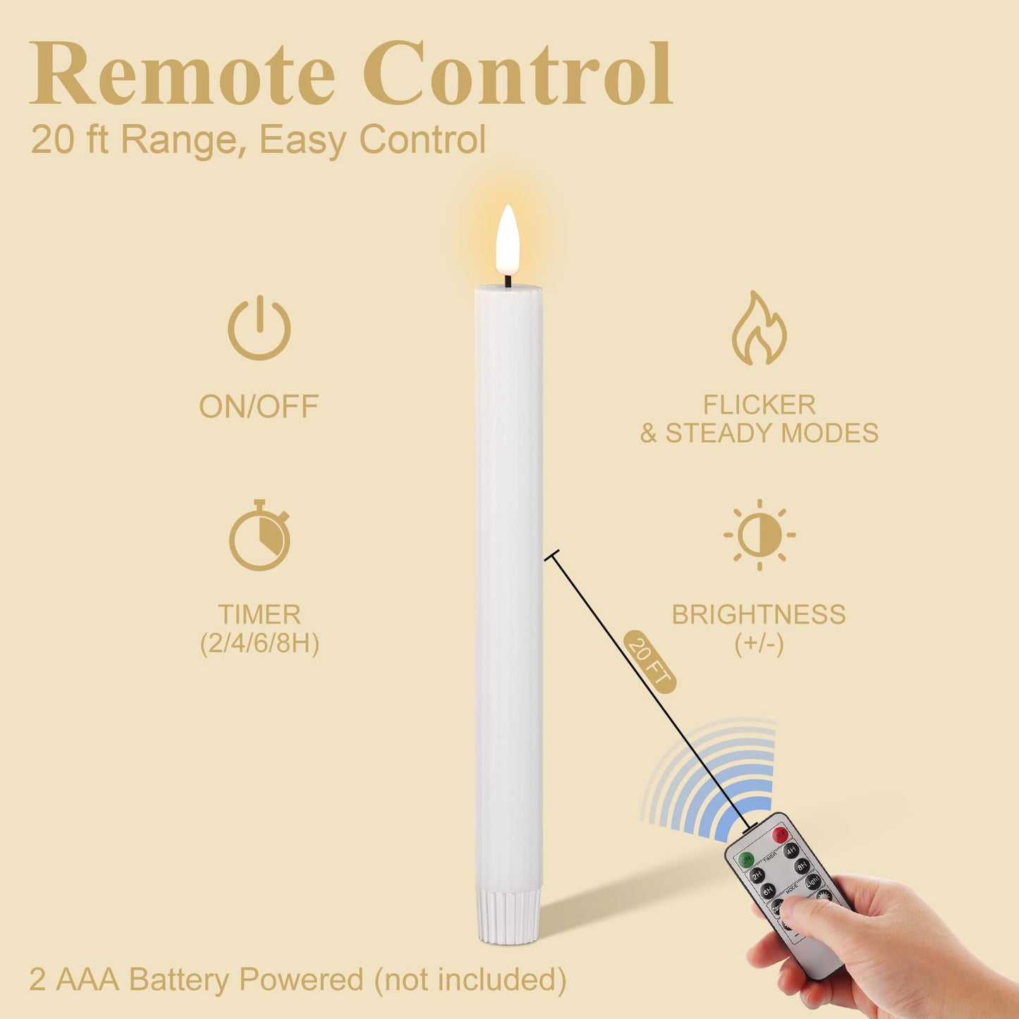 Girimax White Ribbed Fluted Flameless Taper Candles with Remote, Flickering Battery LED Wax Candlesticks Wedding Home Decor Set of 4