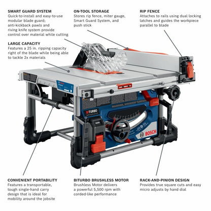 BOSCH GTS18V-08N PROFACTOR™ 18V 8-1/4 In. Portable Table Saw (Bare Tool)