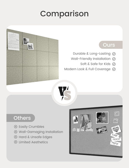 Bumusty Large Cork Board 48" x 36" Alternative - 12 Pack Felt Wall Tiles with 70 Safe Removable Adhesive Tabs, 30 Pushpins, Cork Boards for Walls Pin Board Bulletin Board Office Decor (Sage)