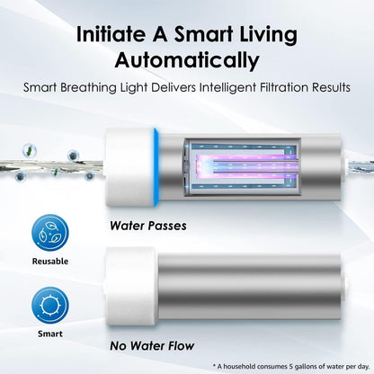 Waterdrop LED UV Ultraviolet Water Filter for Under Sink Water Filter and Reverse Osmosis System, Reduces up to 99.9% of Harmful Substances, Mercury-Free, FCC Certified, Stainless Steel, 50 Year Life