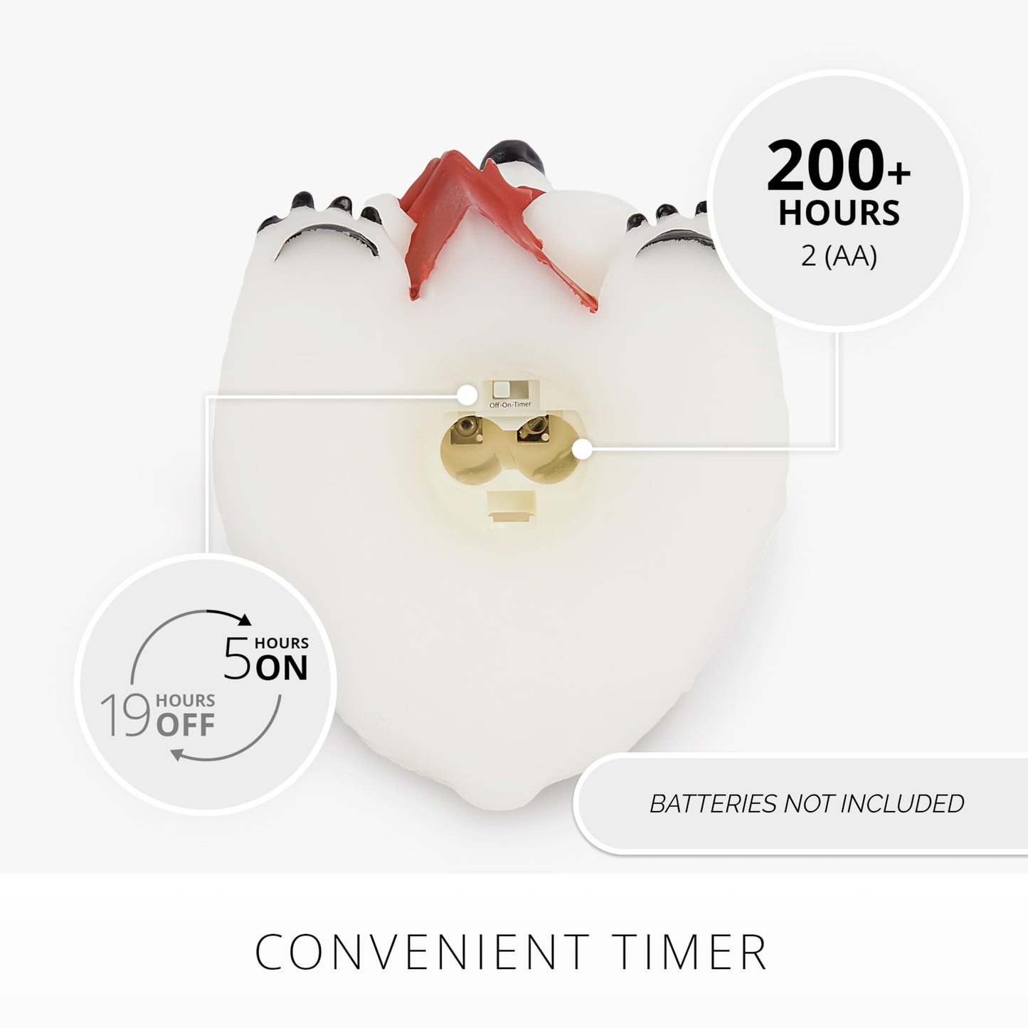 Luminara Flickering Flameless Candle 5" x 5.5", Battery Operated & Timer Function, Remote Ready (Sold Separately), Polar Bear w/Gift Moving Flame LED Light Figural Decor for Christmas Winter Holidays