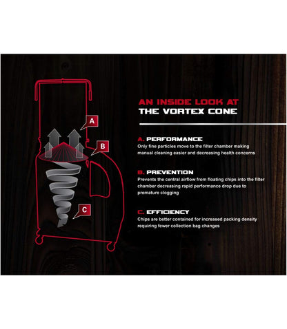 JET Vortex Cone Dust Collector, 30-Micron Bag Filter, 2 HP, 230V 1Ph (Model DC-1200VX-BK1)