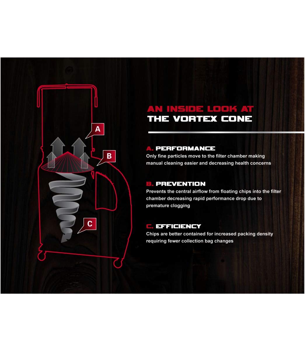 JET Vortex Cone Dust Collector with 2-Micron Canister Filter, 1-1/2 HP, 115/230V 1Ph (DC-1100VX-CK)