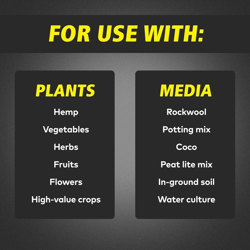 General Hydroponics FloraBloom 0-5-4 Plant Food, Part of FloraSeries Advanced Nutrient System for Plants, 1 Quart
