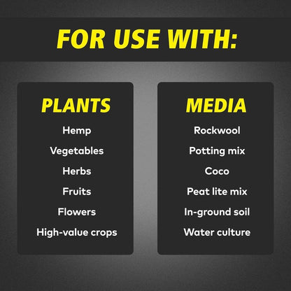 General Hydroponics FloraBloom 0-5-4 Plant Food, Part of FloraSeries Advanced Nutrient System for Plants, 1 Quart