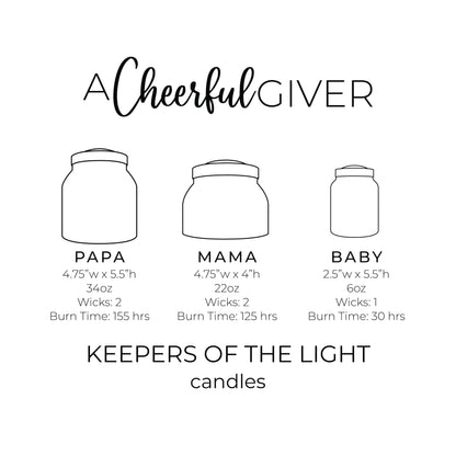 A Cheerful Giver - Pecan Belgium Waffles Mama Scented Glass Jar Candle (22oz) with Lid & True to Life Fragrance Made in USA