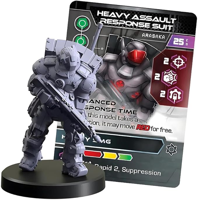 Monster Fight Club Cyberpunk Red Combat Zone Miniatures: Arasaka Starter