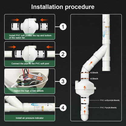 Dcfairfan 4x4 inch Radon Installation Fan Kit, Radon Mitigation System Kit Inline Duct Fan IP67 Waterproof, Indoor Outdoor Ventilation Commercial/Residential, Rubber Coupler, Manometer
