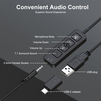 MAIRDI USB Headset with Microphone, 7.1 Surround Sound, USB-A/Type C/3.5mm 3-in-1 Wired Headset with Mic Noise Cancelling & Mute, Computer Headphone for Laptop Home Work Office CallCenter Teams Zoom