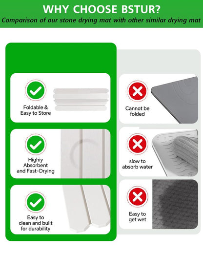 White Stone Drying Mat for Kitchen Counter, Diatomaceous Dish Drying Mat 16x24 Inch, Fast-Absorbing Quick-Dry Non-Slip Sink Tray