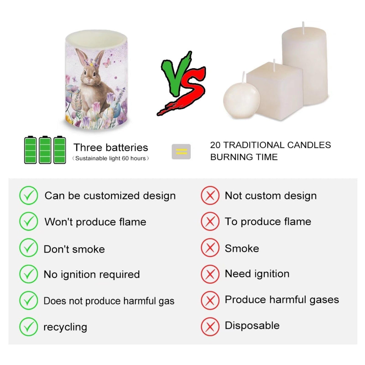 NETILGEN Easter Holiday Decor Flameless Flickering Candles with Remote, Timer Battery Operated LED Pillar Candles 4 Pcs Party Decor Candles Floral Easter Bunny Print