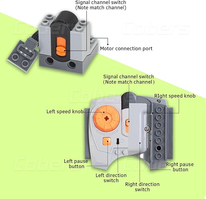 44Pcs Power-Function Kits Set M/L/XL Servo-Train-Motor-Set Compatible with Major Brand Technic-Parts Pieces IR Receiver Adjustable Speed Remote-Control AA/AAA Battery Box Light Switch
