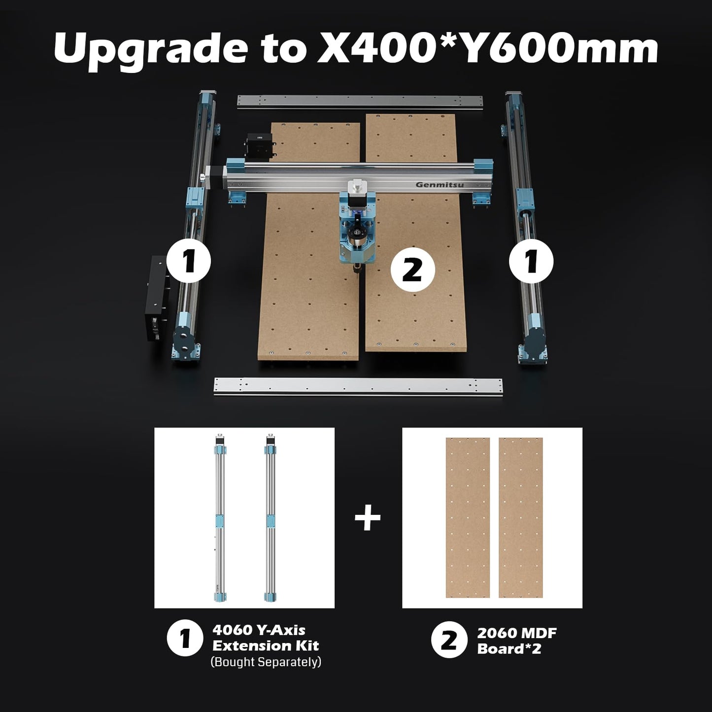 Genmitsu CNC Router Machine 4040-PRO + Y-axis Extension to 4060 Kit + 2pcs Threaded Inserts 2060 MDF Spoilboard