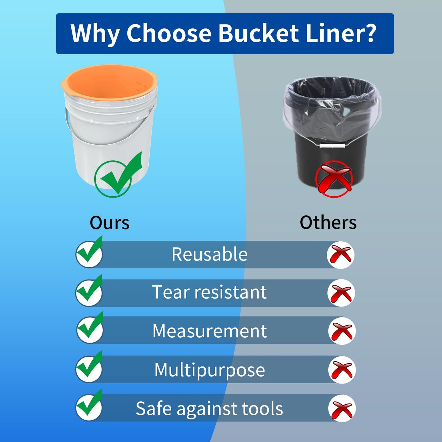 Dxmnoly 5 Gallon Silicone Bucket Liner - Reusable Measuring Mixing Liner for Concrete, Mortar, Grout, Paint - Food Grade Non-Stick with Measurement Marks - Easy to Clean & Durable (Orange)