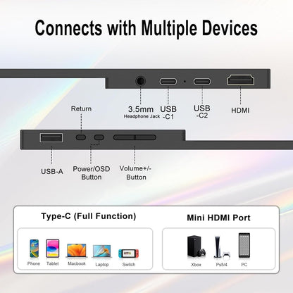 IBW Small Portable Monitor 10.5" 500 Nits 2000:1 FHD 1280P IPS Screen, Ultra-Slim Mini Monitor w/Kickstand & Dual Speaker, USB C HDMI HDR Portable Gaming Monitor, Travel Monitors for Laptop PCs