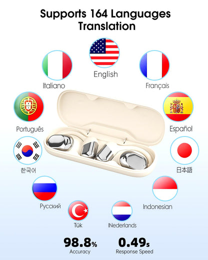 Translation Earbuds Wireless Bluetooth Headphones - Real-time Interpreter Language Translator Ear Buds with APP No Subscription, Touch Control Operate Fit Travel, Learning, Video Call Translating