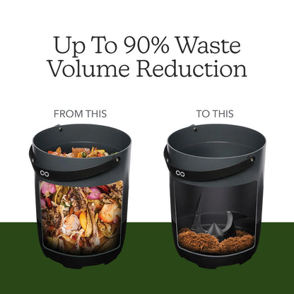 Food Cycler Eco 3 Compact Kitchen Food Recycler | Indoor Composter Bin Alternative | Electric Countertop Food Waste Disposer with Odorless 3.5L Indoor Food Waste Bin for Easy Waste Management | Grey
