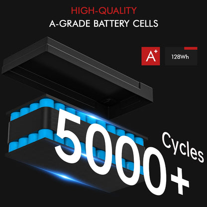 CYCLENBATT 4 Pack 12V 10Ah LiFePO4 Lithium Battery, 5000+ Deep Cycles & 10-Year Life, Lightweight Design with 10A BMS, IP67 Waterproof, Good for Fish Finder, Marine, Solar, Ride-on toy, UPS, HAM Radio