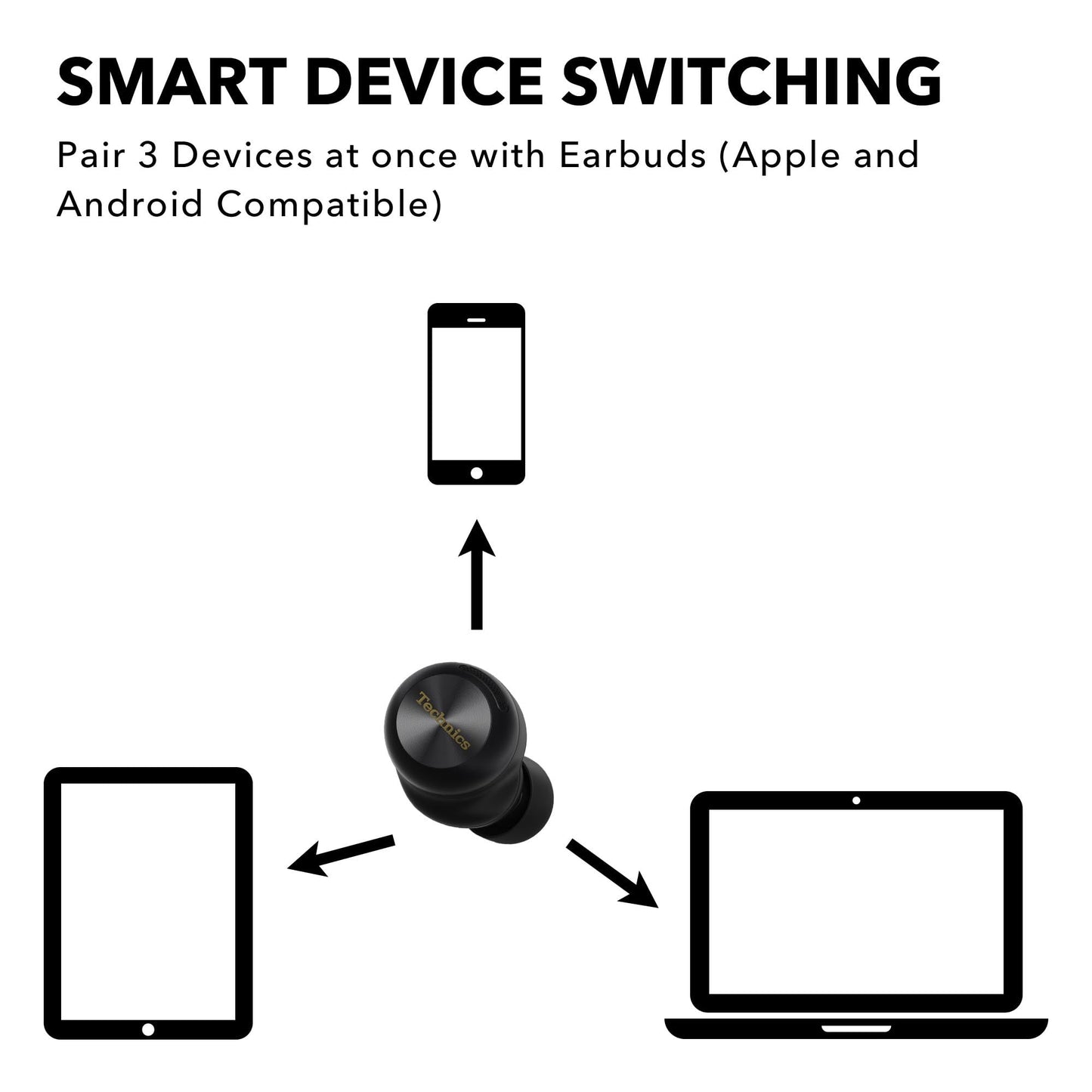 Technics Reference Class Hi-Fi Wireless Earbuds, Dolby Atmos, Head Tracking, Adaptive Noise Cancelling, 3 Device Multipoint, 10-hr Battery, Wireless Charging, in Ear Headphones - EAH-AZ100-K (Black)