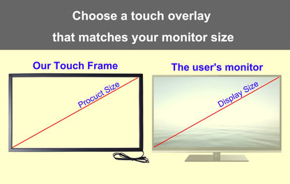 Chengying 98 inch Multi-Touch Infrared Touch Frame - IR Touch Panel - 98" Infrared Touch Screen Overlay - USB Interface - HID Compatible