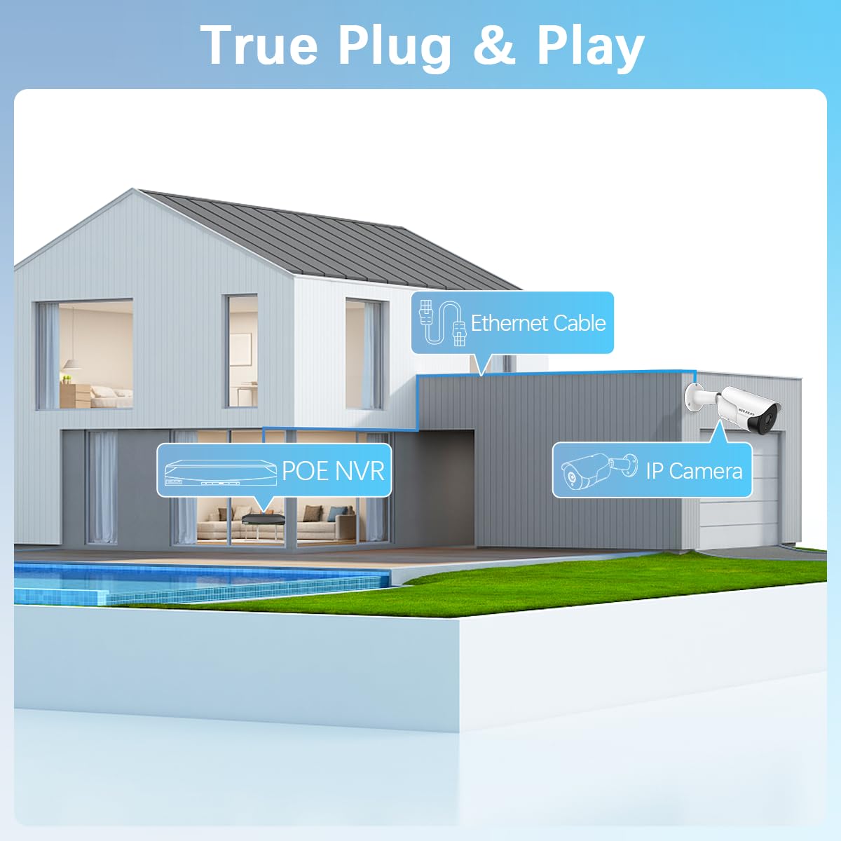【90ft Super Night Vision】 Wired Security Camera System, Home Video Security Cameras Systems, POE DVR Surveillance Kits