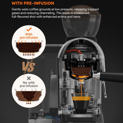 20 Bar Espresso Machine with Grinder & Steam Wand - Semi Automatic Coffee Maker, NTC Intelligent Temp Control, 58mm Stainless Steel Portafilter, One-Touch Panel for Home Barista (Removable Water Tank)