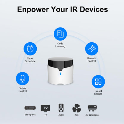 Broadlink RM5plus Universal Infrared Remote, Voice Control with Alexa & Google Assistant, Wi-Fi Smart Home Remote for TV, AC, Fans, All-in-One Smart Hub with Scene & Timer, 2.4GHz Wi-Fi Only