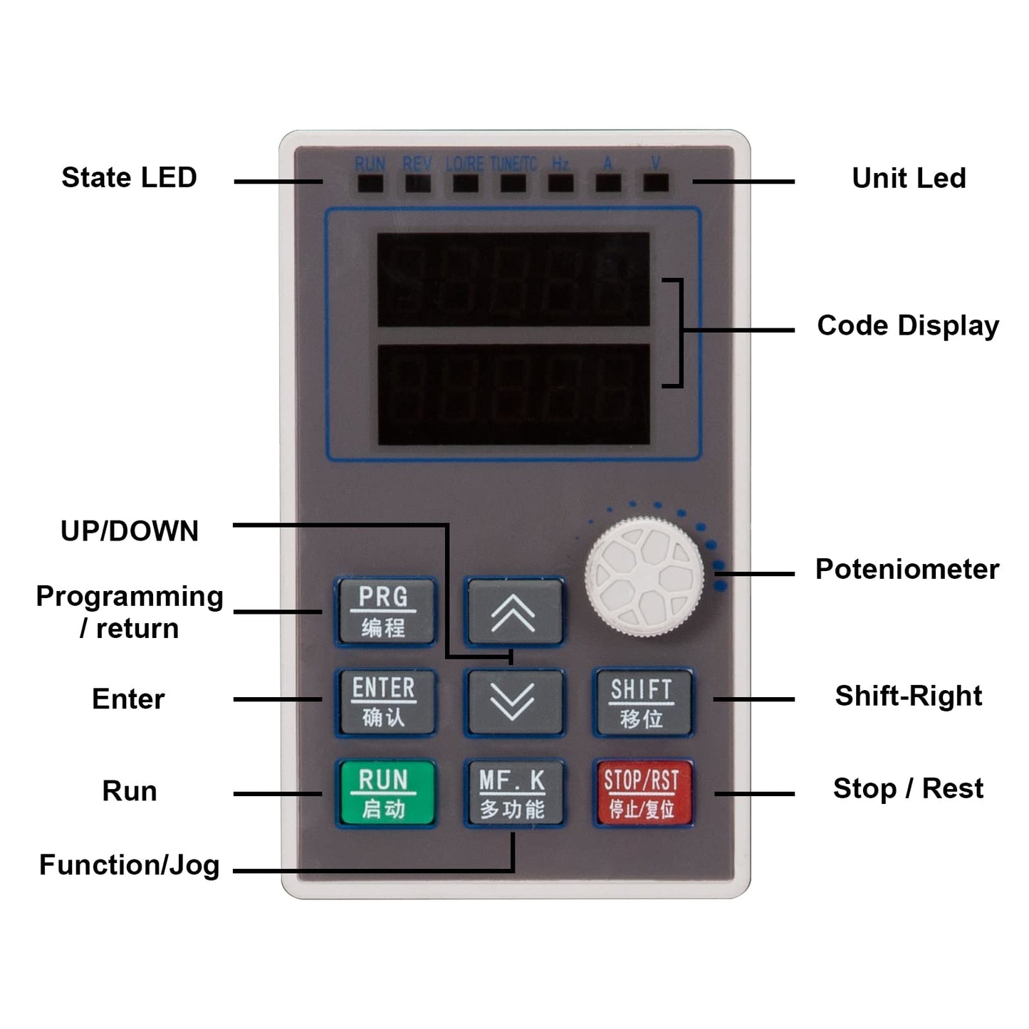 MOLLOM VFD 220V 7.5KW 32A 10HP Single or Three Phase Input to 3 Phase 0-3000 Hz Output Variable Frequency Drive Control Inverter for Spindle Motor CNC Speed Control