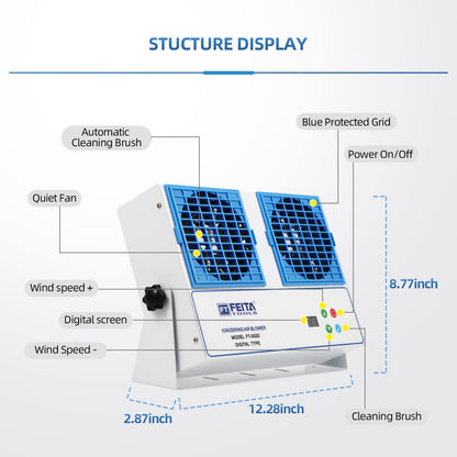 FEITA Ionizing Air Blower Anti Static Ionizer New Cleaning Type Static Fan Electrostatic Discharge Ionizer Blower Dual-Purpose Bracket Industrial ESD Static Eliminator