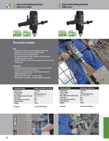 CS Unitec EHB 32/4.2 15.5 Amp 220 V Hand-Held Drill/Drill Motor