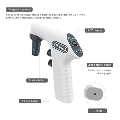 Lab Electric Pipette Controller Digital Automatic Pipettor Motorized Pipette Filler for Biology Chemical