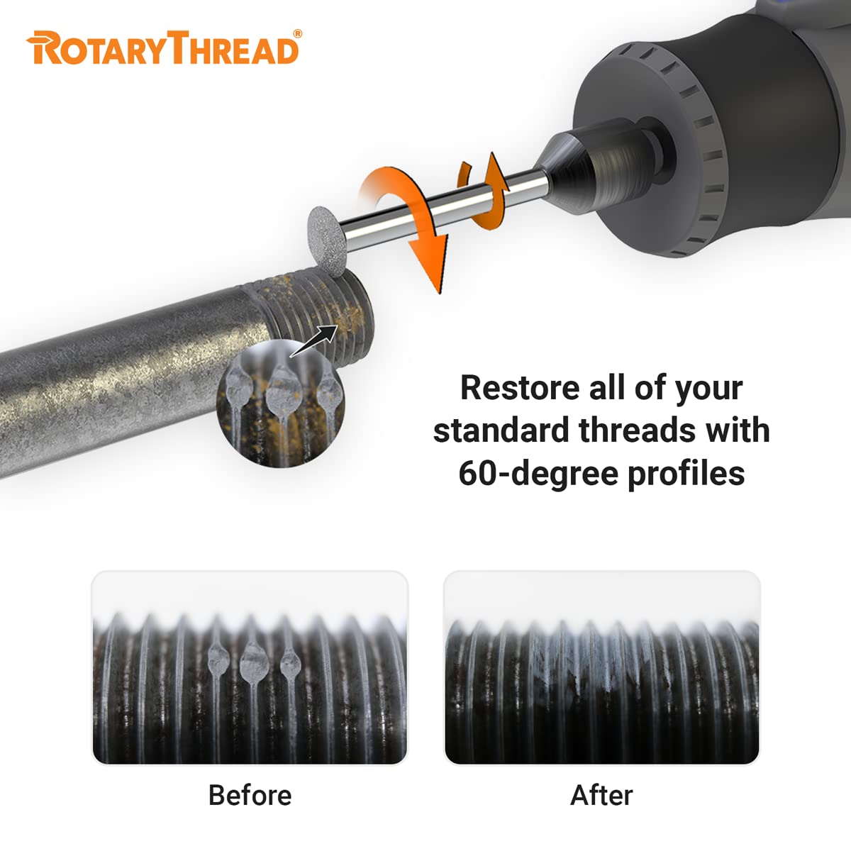 Rotary Thread Repair Kits - Faster & Easier to Chase, Restore & Clean Internal or External Threads, All in One Universal Thread Files Set, Inch, Metric, Grooves, Glands, Acme, Buttress Thread