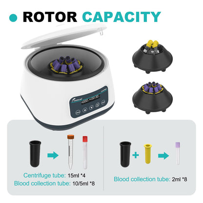 JOANLAB Lab Centrifuge Machine LC400 2ml/5ml/10ml x 8, 15ml x 4 Low Speed 500-4000rpm,1717xg RCF Digital Benchtop Centrifuges w/Timer